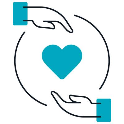 Our commitment to care
