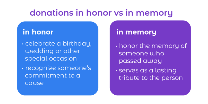 Illustration - Donation in Honor vs Memory-01