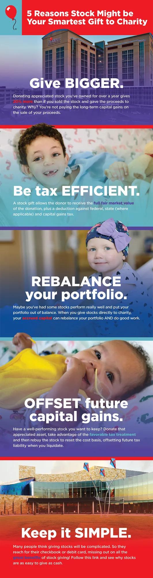 CMC+0321-002+Stock+Giving+eNewsletter+Graphic+A+REV2 2