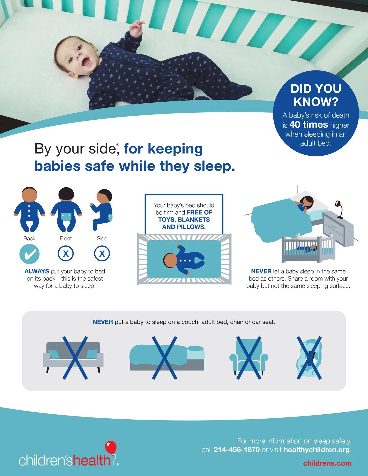 Abc Sids Prevention